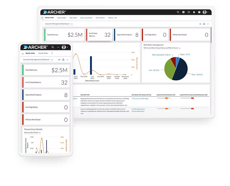Arquitectura de Archer Compliance AI para cumplimiento normativo